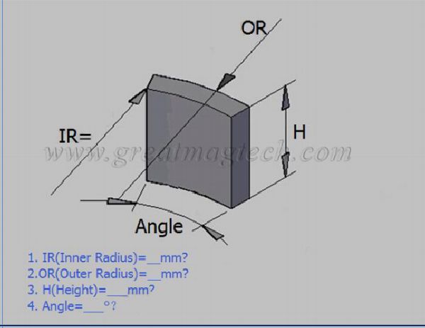 Arc Neodymium Magnets