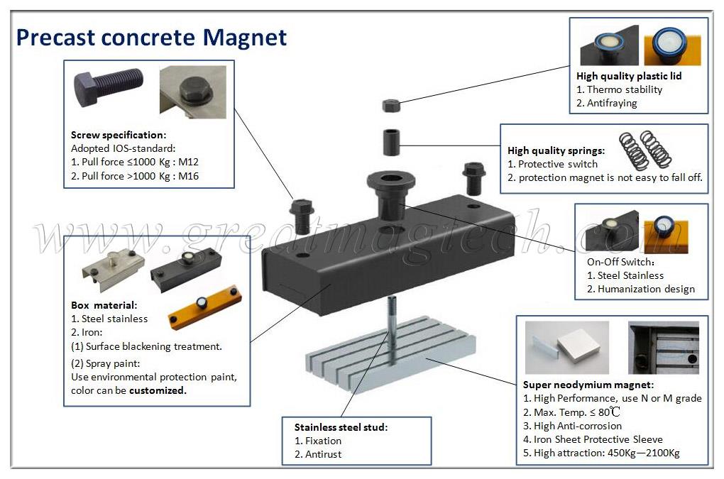 1350kg precast concrete magnet (3).jpg